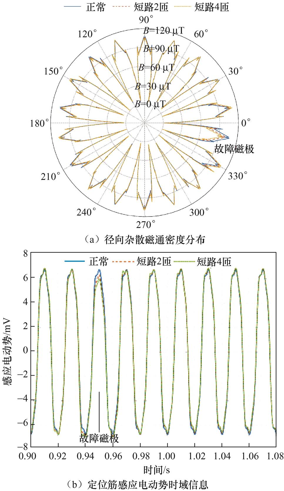 width=210.75,height=363.75