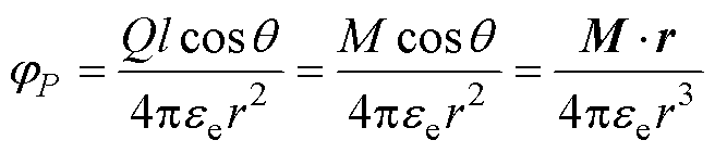 width=143.05,height=30.85