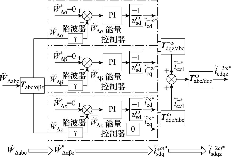 width=212.75,height=144.6