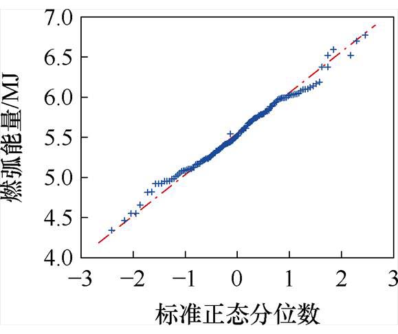 width=126.35,height=105.95