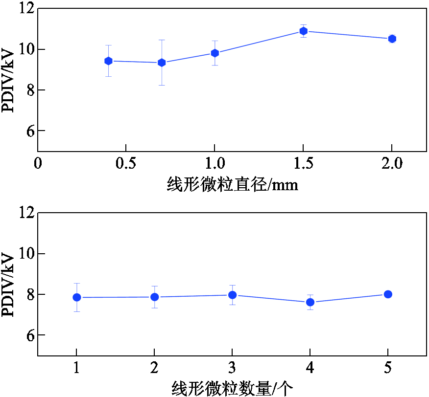 width=191.25,height=177