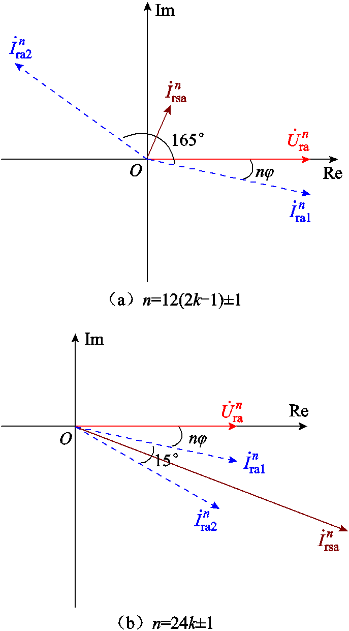 width=150,height=270.75