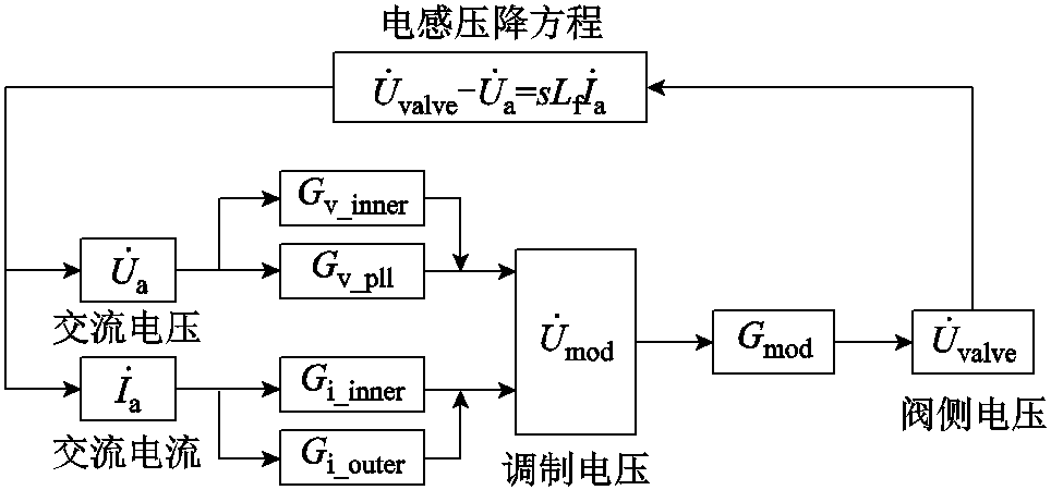 width=210.4,height=98.2