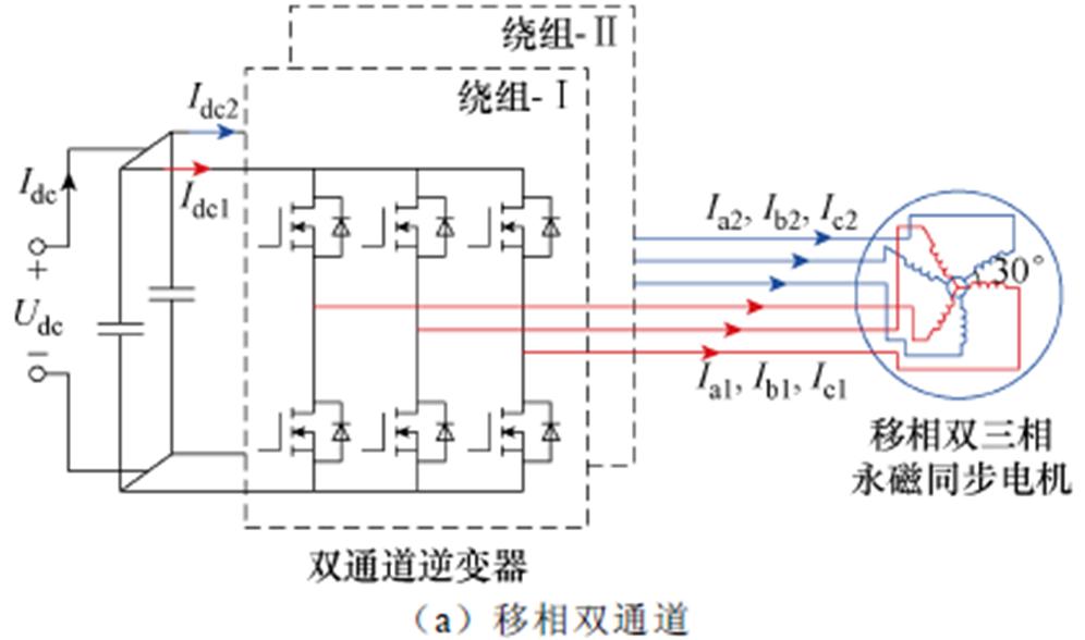 width=217.35,height=128.35