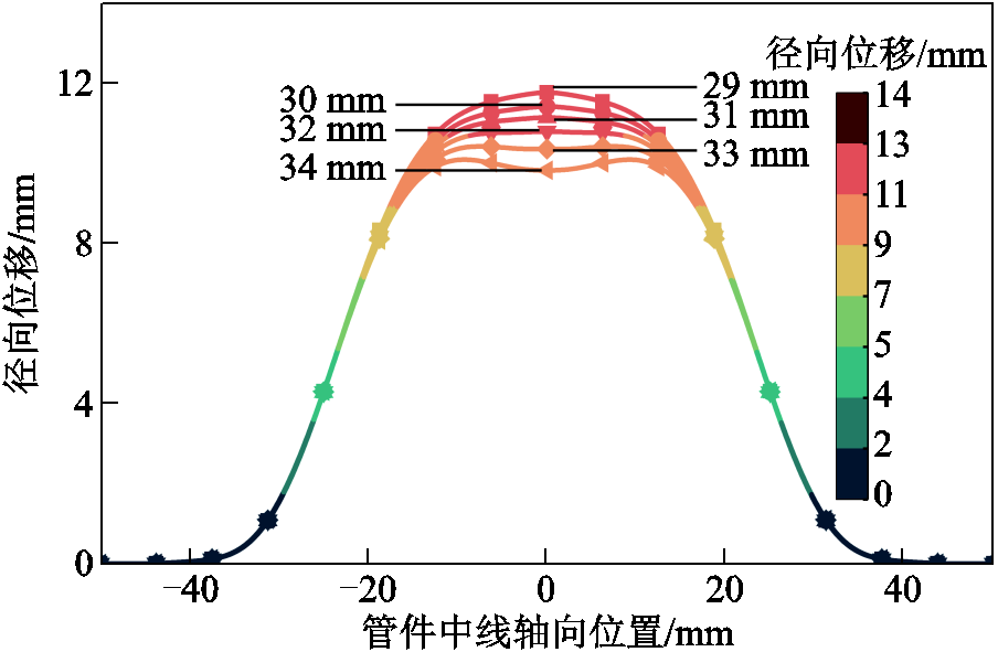 width=197.25,height=129