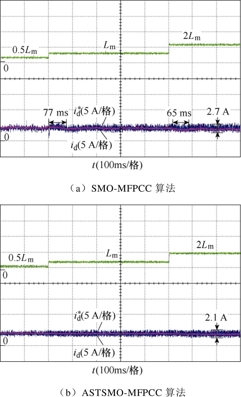 width=183.7,height=303.05