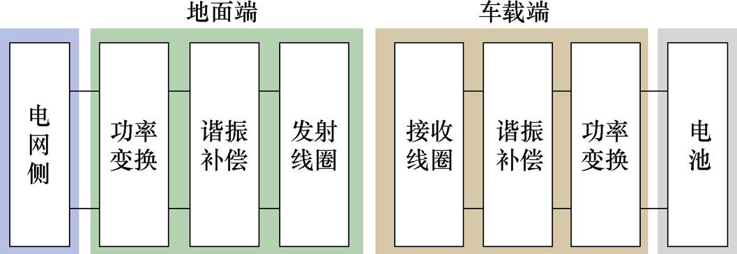 width=230.65,height=79.45
