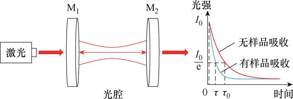 width=215.9,height=72.95