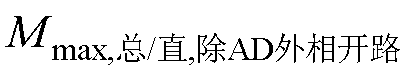 width=90,height=17.25