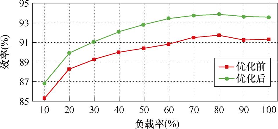 width=208.7,height=97.2