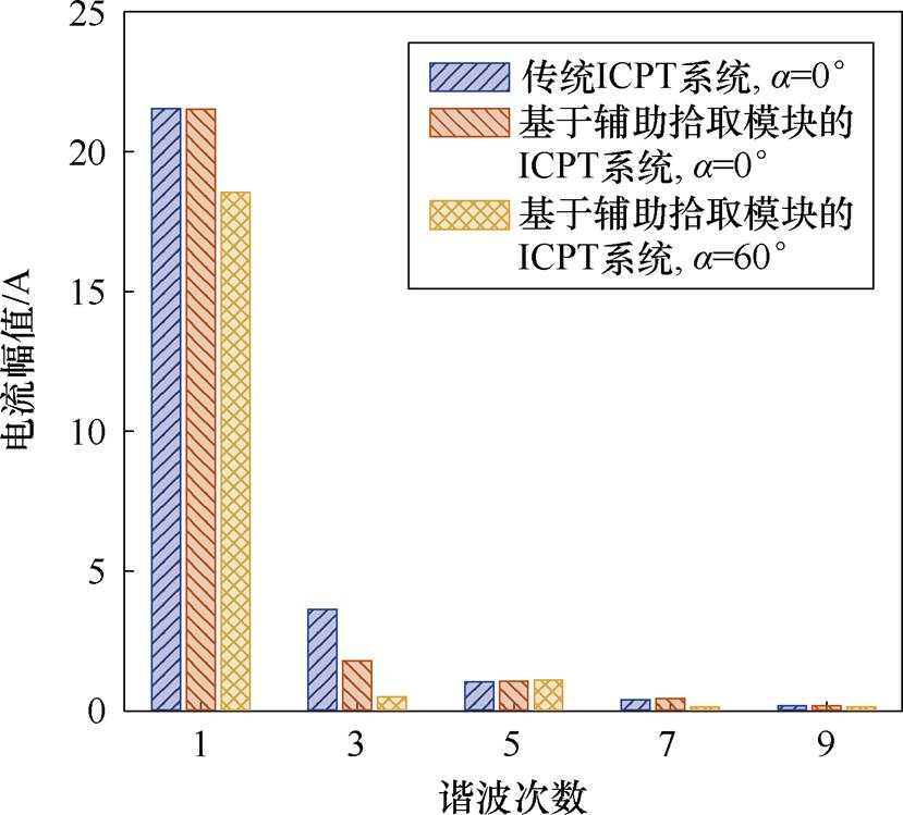 width=180.95,height=163.45