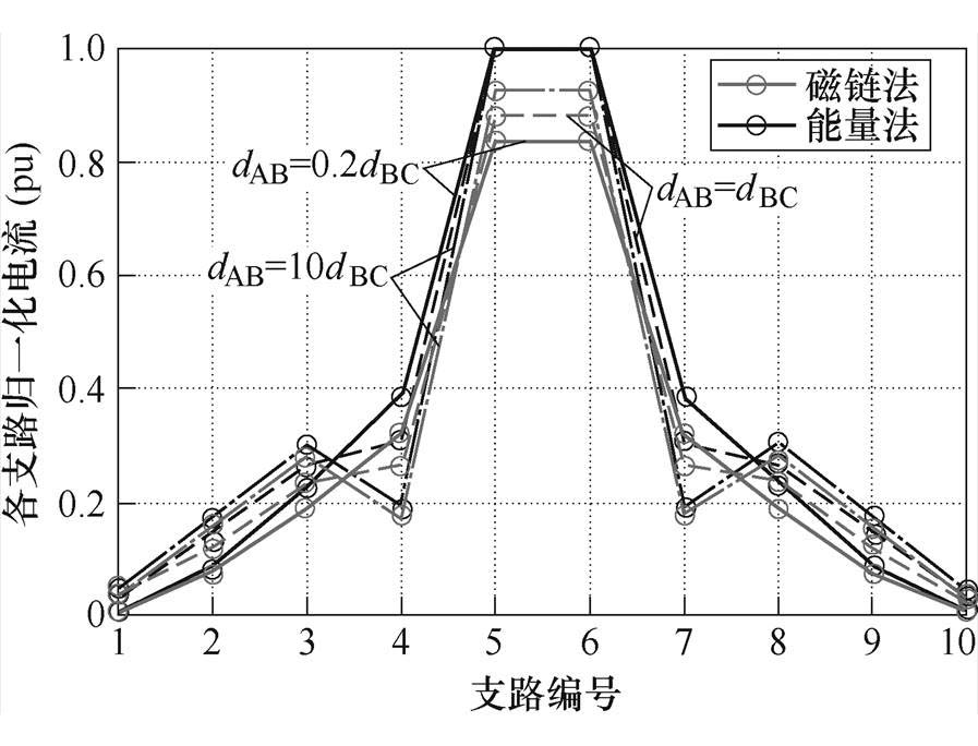 width=195.8,height=149.2