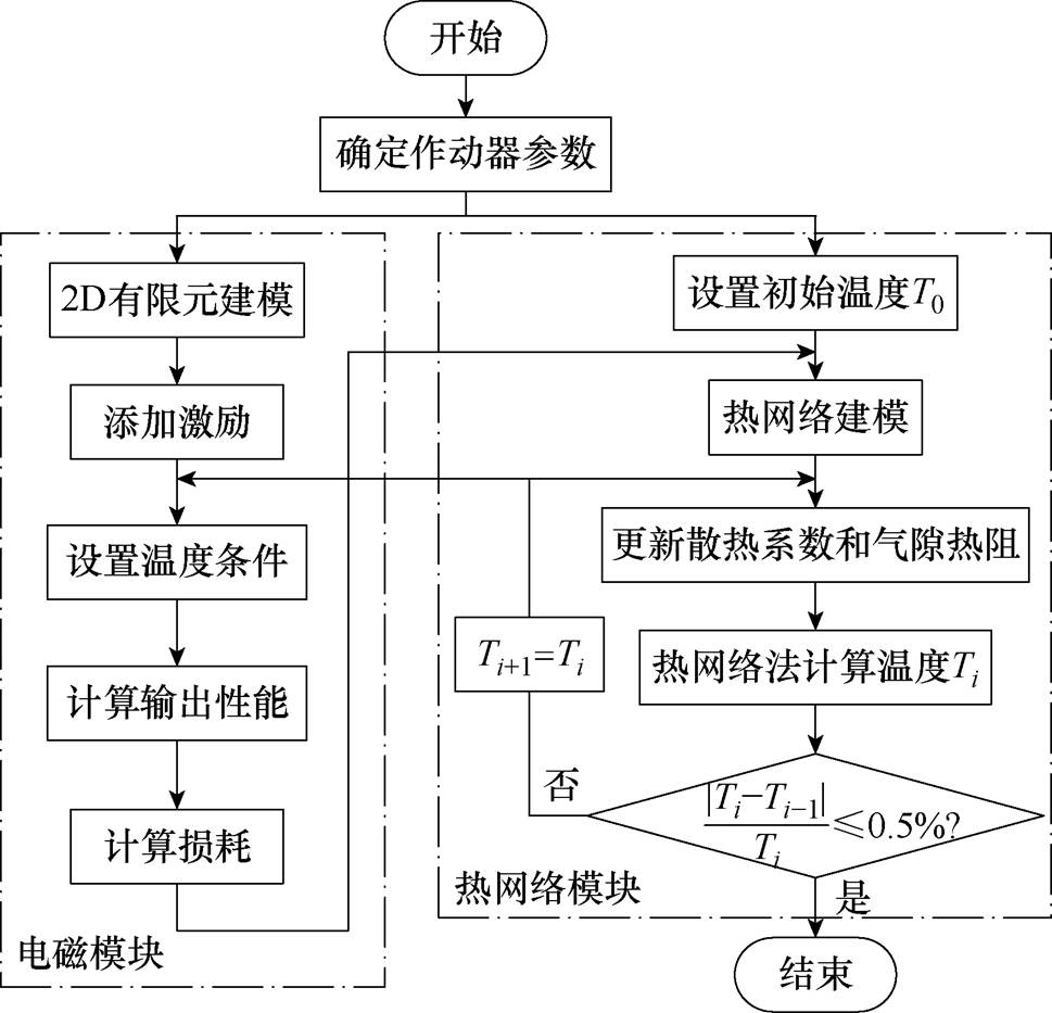 width=211.45,height=203.5