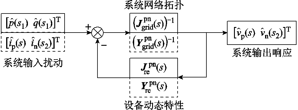 width=221.25,height=81.75