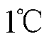 width=15,height=12