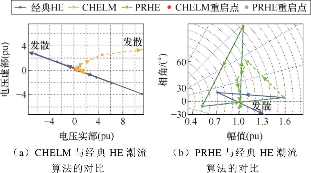 width=233.75,height=130.05