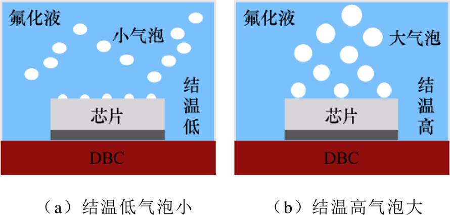 width=194.15,height=93.1