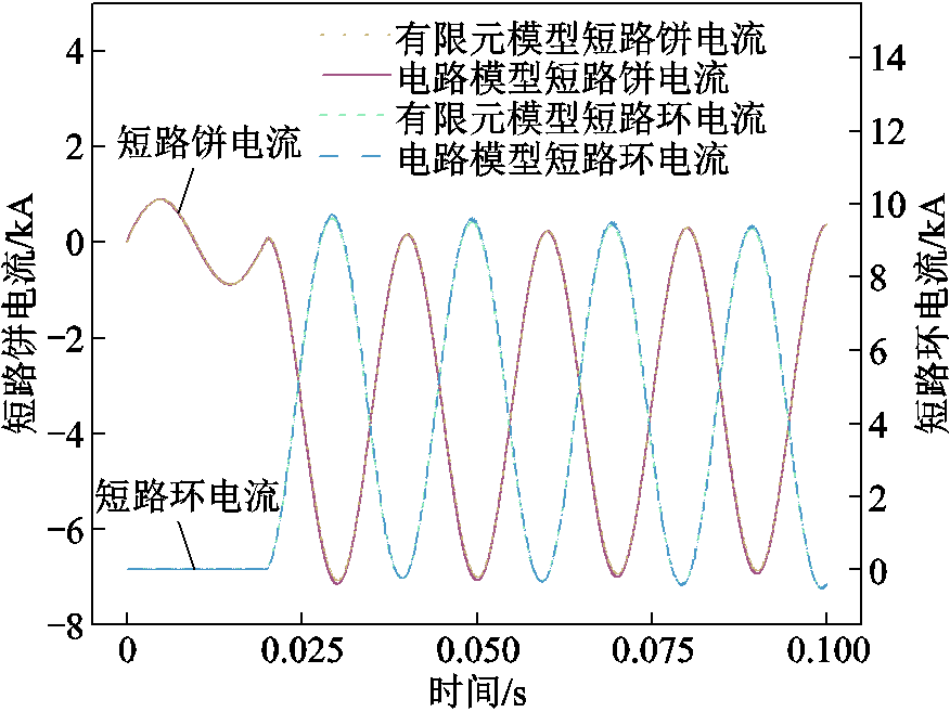 width=191.25,height=143.25