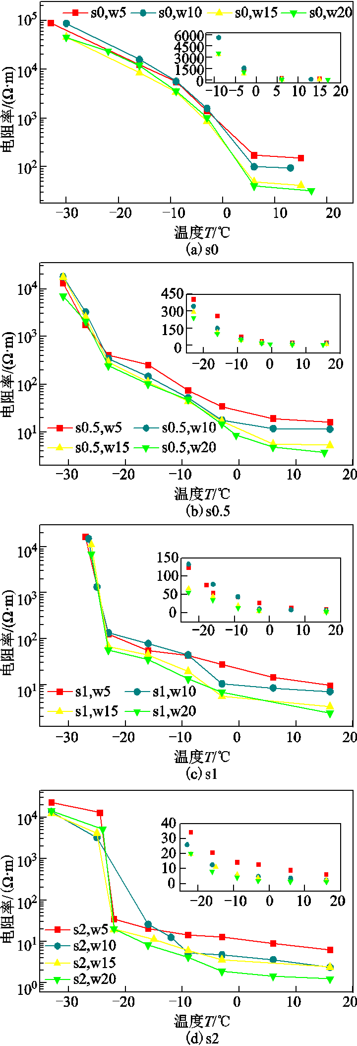 width=177.75,height=519.75