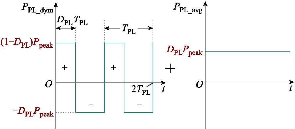 width=221.25,height=96.75