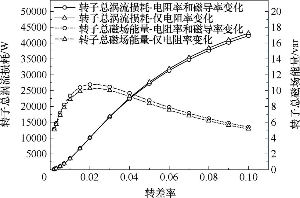 width=214.55,height=141.5