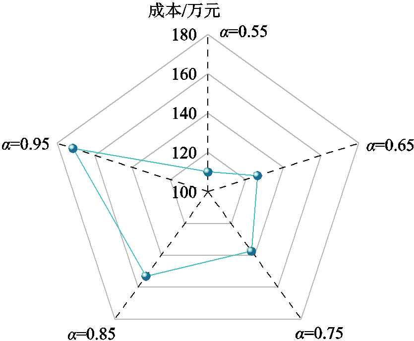 width=182.25,height=150