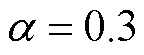 width=31.5,height=12