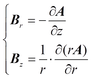 width=65.2,height=57.05