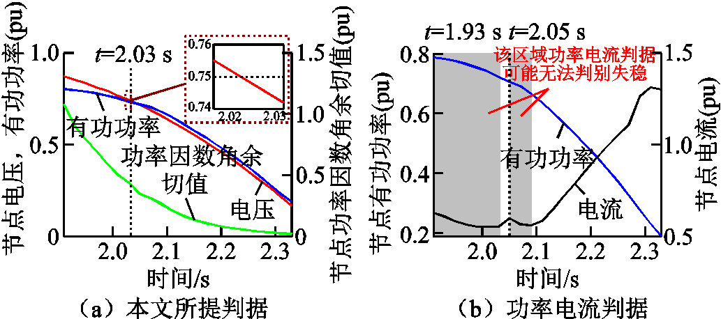 width=225.5,height=99.85