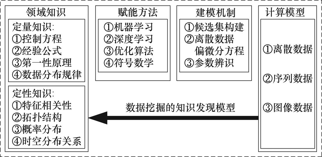 width=233.5,height=114.3