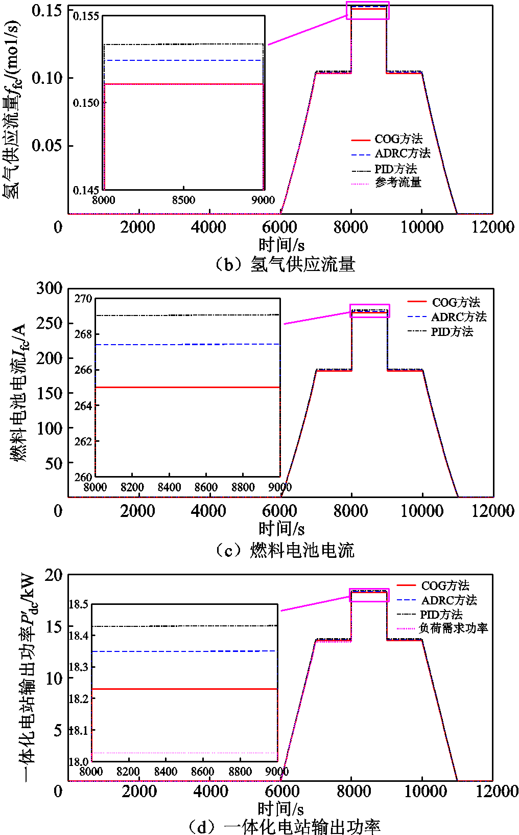 width=221.6,height=356.4