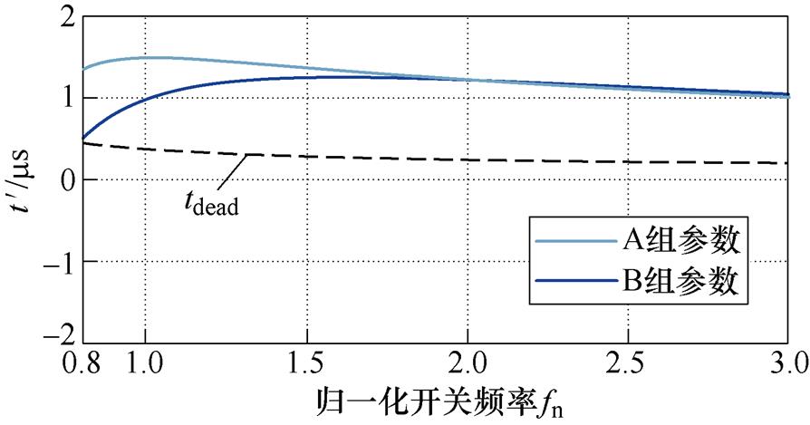 width=195,height=102.35