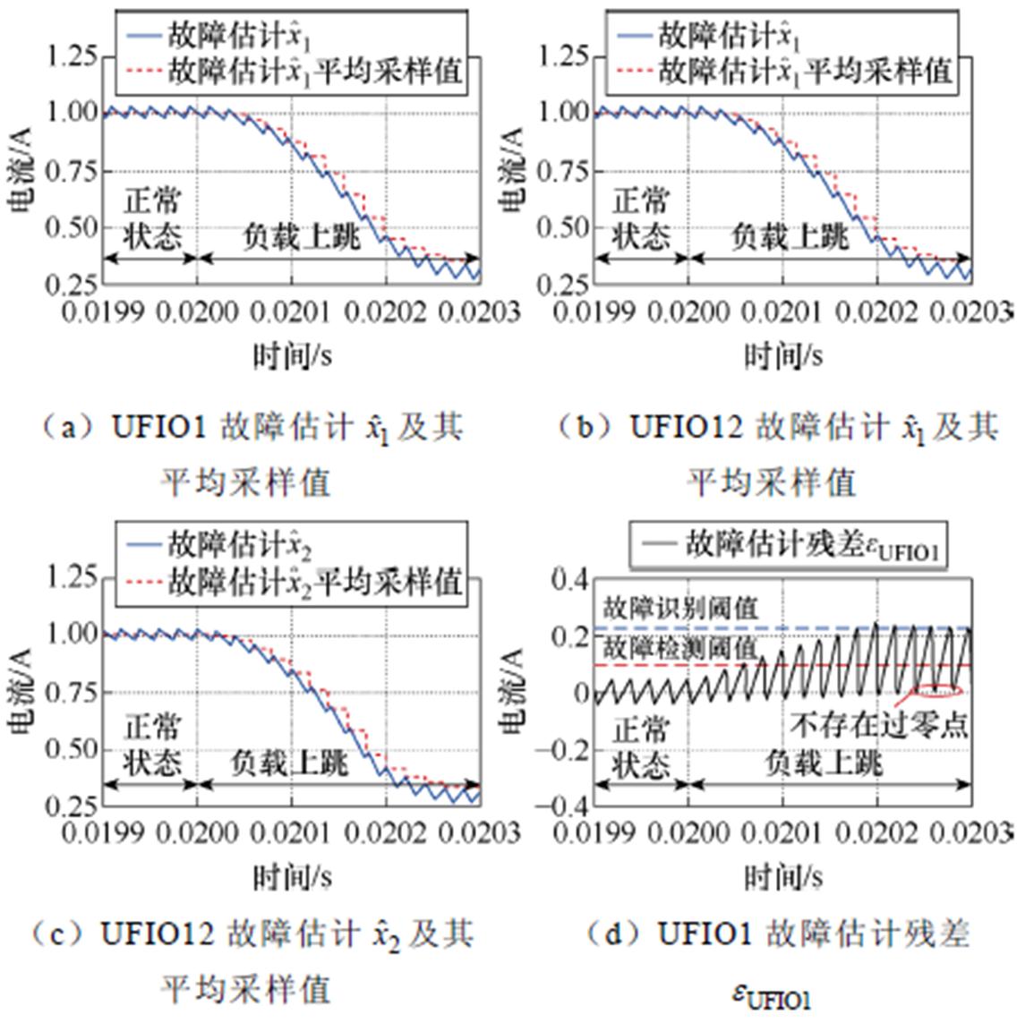 width=252,height=249.3