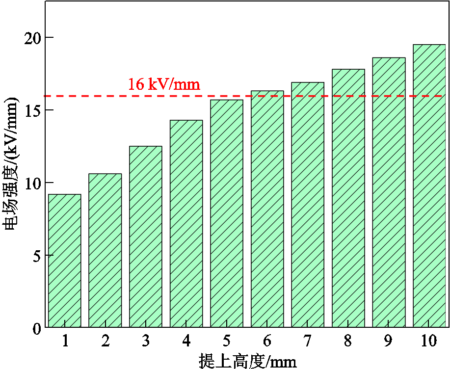 width=200.25,height=164.25