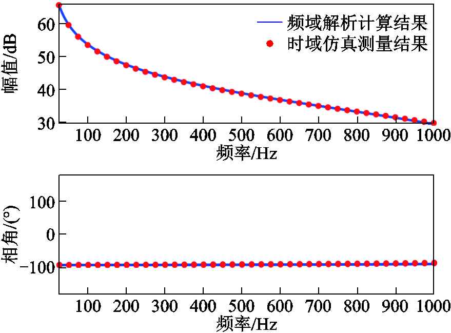 width=191.8,height=141.65