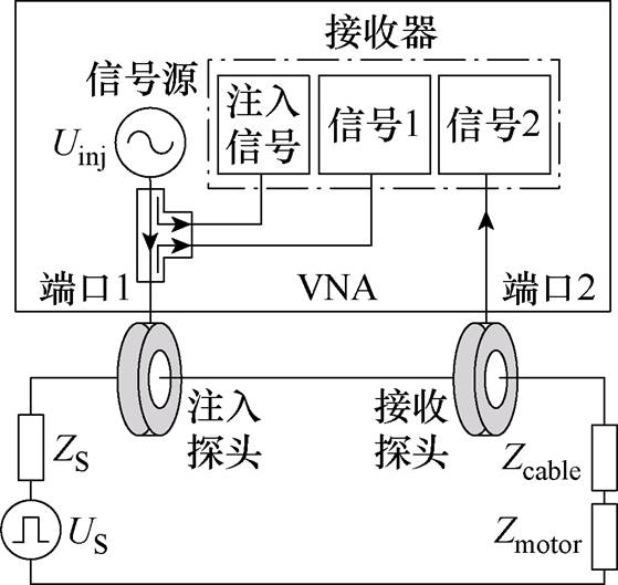 width=122.05,height=115.5