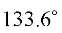 width=28,height=15