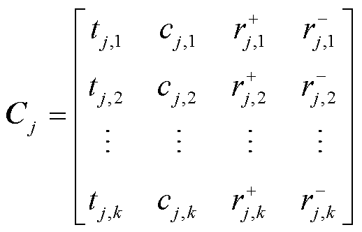 width=113,height=72.5