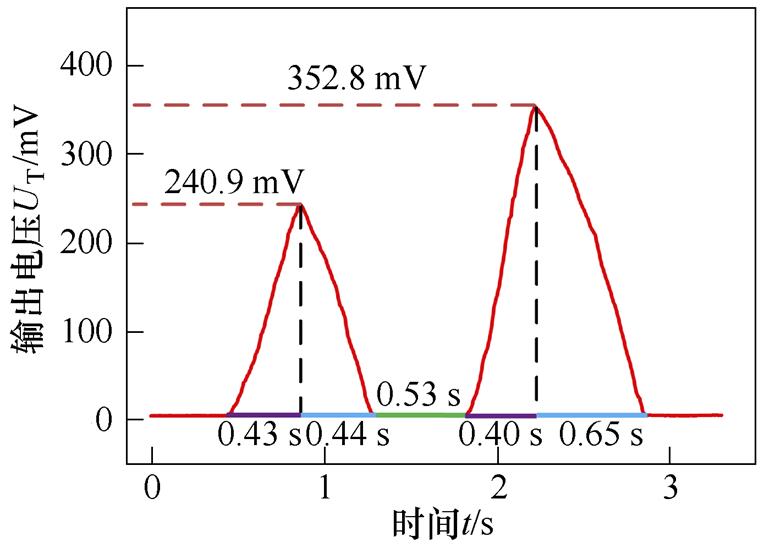 width=166.7,height=119.5