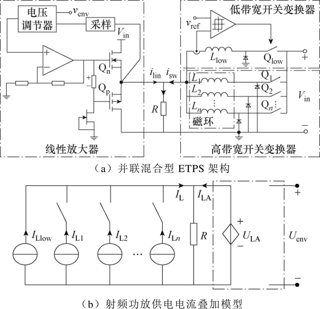 width=224.5,height=216.6