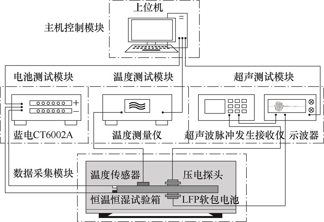 width=233.6,height=160.4