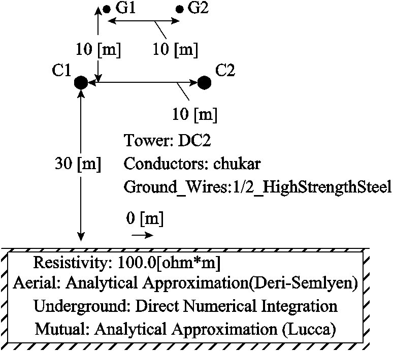 width=168.75,height=150.75