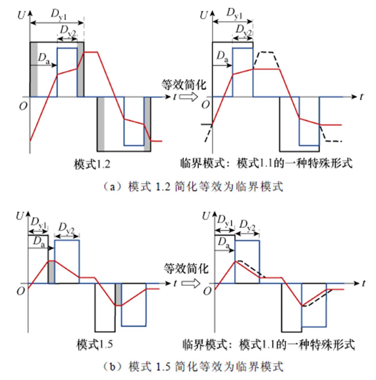 width=285.35,height=288.5