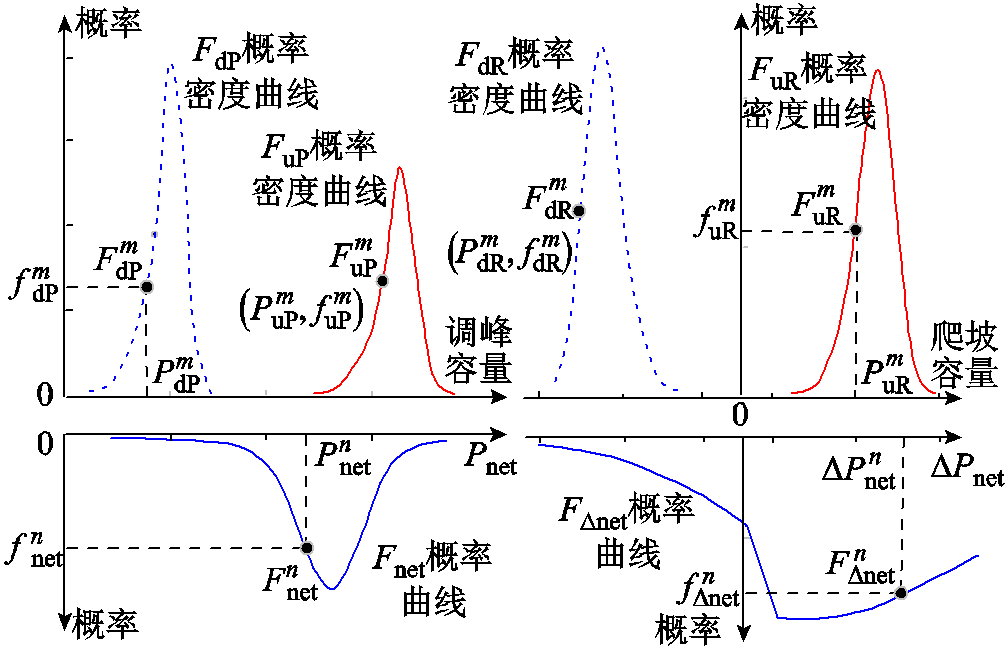 width=219.75,height=141