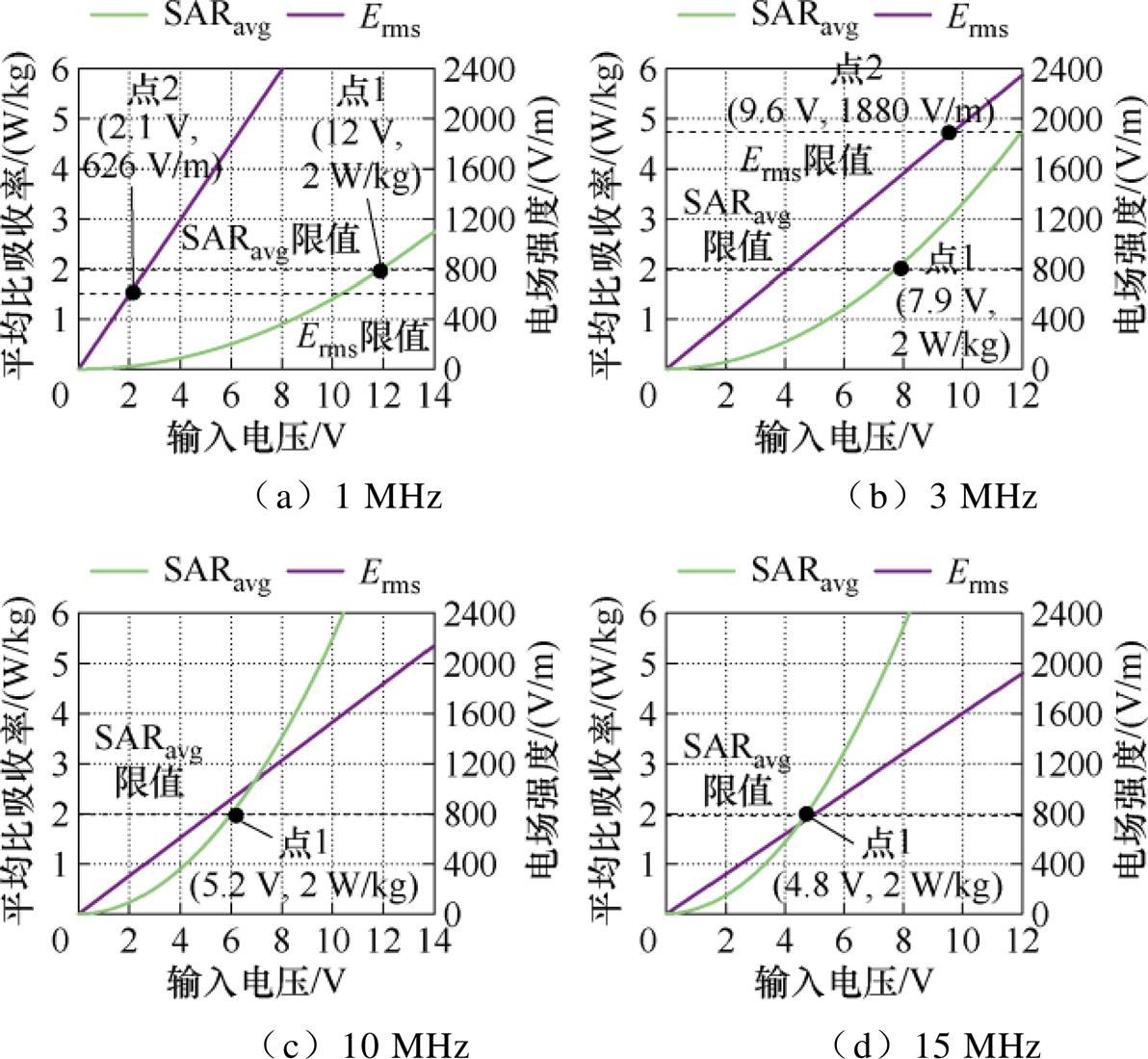 width=260.05,height=240.2