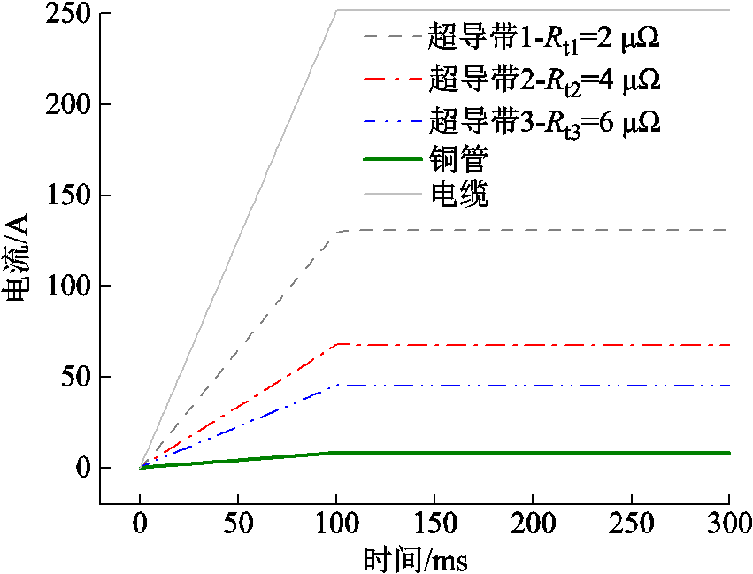 width=185.65,height=141.45