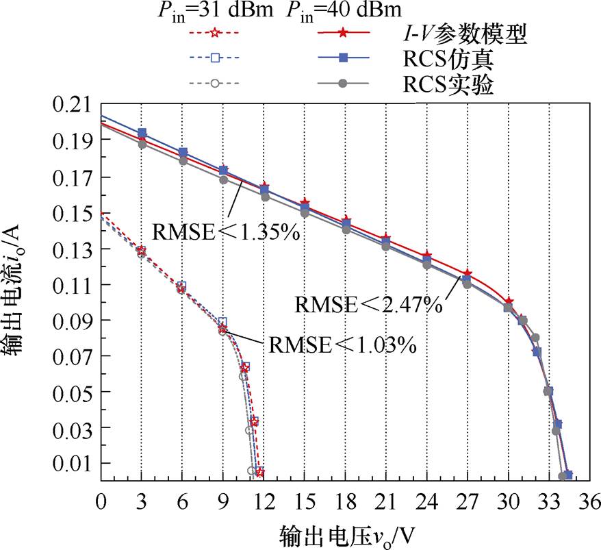 width=191.65,height=175.2