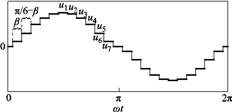 width=168,height=81.75