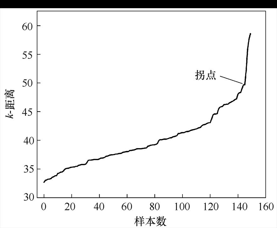 width=192.45,height=158.25