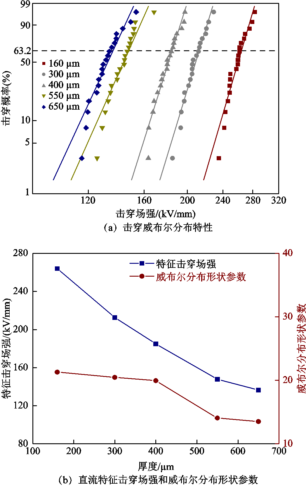 width=228.5,height=362.6